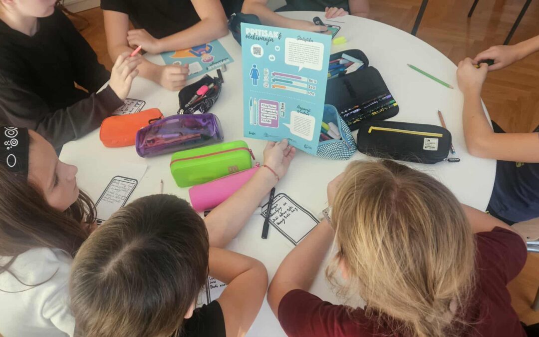 Projekt SVOJA – osnaživanje djevojčica i djevojaka u odnosu na rodne i druge stereotipe na internetu i društvenim mrežama